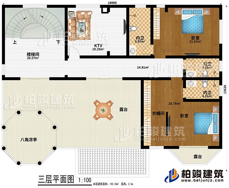 三層：樓梯間、KTV、2臥室、衣帽間、2內(nèi)衛(wèi)、公衛(wèi)、2露臺(tái)、八角涼亭